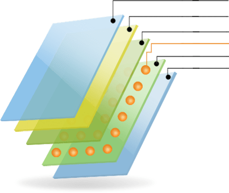 privacy-film-layers